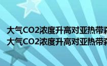 大气CO2浓度升高对亚热带森林土壤N2O排放的影响（关于大气CO2浓度升高对亚热带森林土壤N2O排放的影响简介）