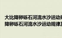 大比降卵砾石河流水沙运动规律及河道治理研究（关于大比降卵砾石河流水沙运动规律及河道治理研究简介）