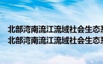 北部湾南流江流域社会生态系统过程与综合管理研究（关于北部湾南流江流域社会生态系统过程与综合管理研究简介）