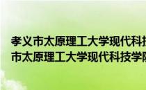 孝义市太原理工大学现代科技学院志愿服务支队（关于孝义市太原理工大学现代科技学院志愿服务支队介绍）