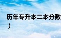 历年专升本二本分数线（2012专升本分数线）