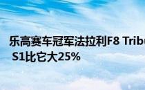 乐高赛车冠军法拉利F8 Tributo和1985年奥迪运动Quattro S1比它大25%