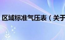 区域标准气压表（关于区域标准气压表简介）