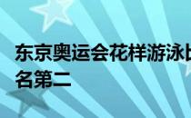 东京奥运会花样游泳比赛启幕黄雪辰孙文雁排名第二