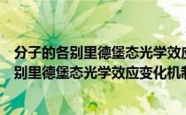 分子的各别里德堡态光学效应变化机制研究（关于分子的各别里德堡态光学效应变化机制研究介绍）