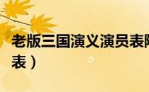 老版三国演义演员表陈宫（老版三国演义演员表）