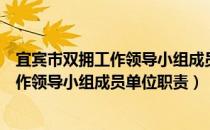 宜宾市双拥工作领导小组成员单位职责（关于宜宾市双拥工作领导小组成员单位职责）