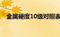 金属硬度10级对照表（硬度10级对照表）