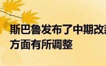 斯巴鲁发布了中期改款的XV官图 新车在外观方面有所调整