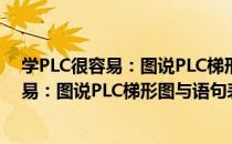 学PLC很容易：图说PLC梯形图与语句表（关于学PLC很容易：图说PLC梯形图与语句表介绍）