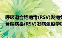 呼吸道合胞病毒(RSV)发病免疫学机制的研究（关于呼吸道合胞病毒(RSV)发病免疫学机制的研究介绍）