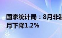 国家统计局：8月非制造业商务活动指数比上月下降1.2%