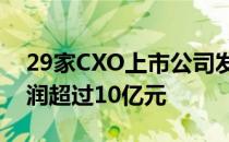 29家CXO上市公司发布半年报 4家公司净利润超过10亿元