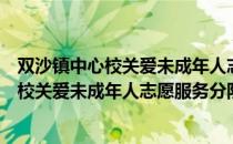 双沙镇中心校关爱未成年人志愿服务分队（关于双沙镇中心校关爱未成年人志愿服务分队介绍）