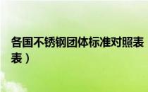 各国不锈钢团体标准对照表（关于各国不锈钢团体标准对照表）