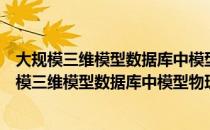 大规模三维模型数据库中模型物理属性方法研究（关于大规模三维模型数据库中模型物理属性方法研究简介）