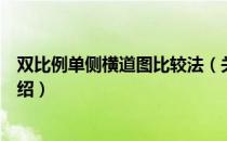 双比例单侧横道图比较法（关于双比例单侧横道图比较法介绍）