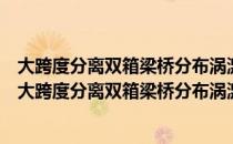 大跨度分离双箱梁桥分布涡激力模型与涡振应力分析（关于大跨度分离双箱梁桥分布涡激力模型与涡振应力分析简介）