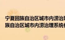 宁夏回族自治区城市内涝治理系统化实施方案（关于宁夏回族自治区城市内涝治理系统化实施方案介绍）