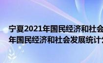 宁夏2021年国民经济和社会发展统计公报（关于宁夏2021年国民经济和社会发展统计公报介绍）