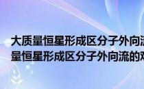 大质量恒星形成区分子外向流的观测和理论研究（关于大质量恒星形成区分子外向流的观测和理论研究简介）