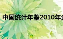 中国统计年鉴2010年分地区老年人口扶养比