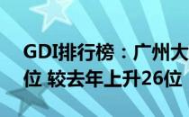 GDI排行榜：广州大学华软软件学院排第20位 较去年上升26位