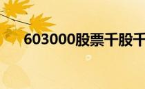 603000股票千股千评（603000股票）