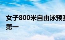 女子800米自由泳预赛李冰洁8分36秒34排名第一