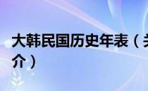 大韩民国历史年表（关于大韩民国历史年表简介）