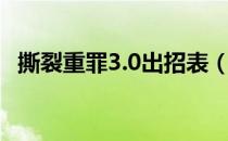 撕裂重罪3.0出招表（撕裂重罪4 0出招表）