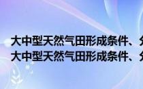 大中型天然气田形成条件、分布规律和勘探技术研究（关于大中型天然气田形成条件、分布规律和勘探技术研究）