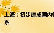 上海：初步建成国内领先网联汽车创新发展体系