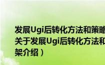 发展Ugi后转化方法和策略多样性导向合成类药杂环骨架（关于发展Ugi后转化方法和策略多样性导向合成类药杂环骨架介绍）