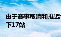 由于赛事取消和推迟今年的LPGA巡回赛只剩下17站