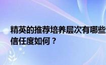 精英的推荐培养层次有哪些塔米老师的水平、潜力、技能、信任度如何？