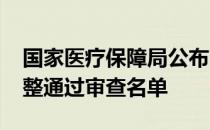 国家医疗保障局公布2022年保险药品目录调整通过审查名单