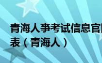 青海人亊考试信息官网2青海省考公务员职位表（青海人）