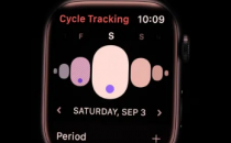 Apple为AppleWatchSeries8增加了增强的经期和排卵跟踪功能