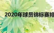 2020年球员锦标赛排除了大师赛的可能性