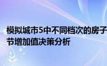 模拟城市5中不同档次的房子——模拟城市5中电子产业各环节增加值决策分析