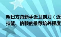 明日方舟新手近卫刻刀（近卫刻刀的精英化、等级、潜能、技能、信赖的推荐培养程度分别是什么）