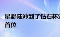 星野陆冲到了钻石杯亚太高尔夫锦标赛领先榜首位