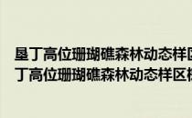 垦丁高位珊瑚礁森林动态样区树种特征及分布模式（关于垦丁高位珊瑚礁森林动态样区树种特征及分布模式简介）