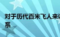 对于历代百米飞人来说似乎很难与禁药撇清关系