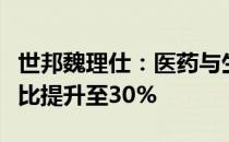 世邦魏理仕：医药与生命科学产业租赁面积占比提升至30%