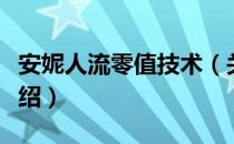 安妮人流零值技术（关于安妮人流零值技术介绍）