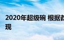 2020年超级碗 根据酋长队和49人队过去的表现