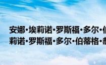 安娜·埃莉诺·罗斯福·多尔·伯蒂格·郝斯特德（关于安娜·埃莉诺·罗斯福·多尔·伯蒂格·郝斯特德介绍）