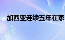 加西亚连续五年在家乡大满贯闯过首轮关